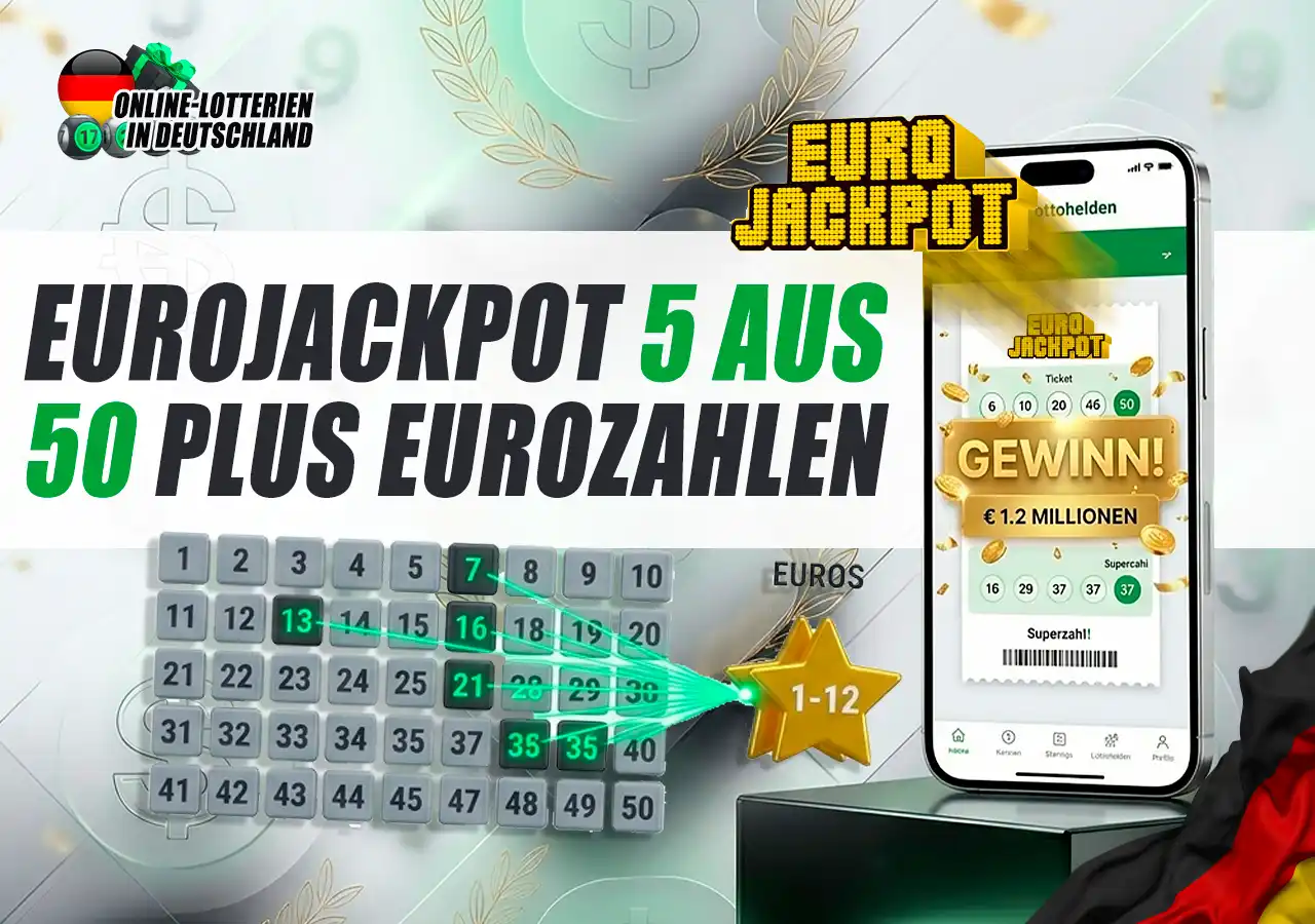 EuroJackpot Spielregeln und Erklärung der 5 aus 50 plus 2 Eurozahlen.