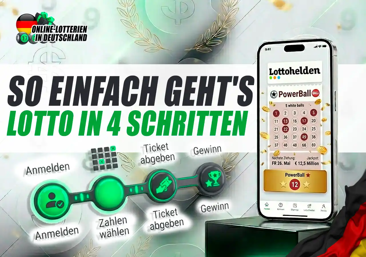 Schritt-für-Schritt-Anleitung zum Online-Lottospielen bei Lottohelden.