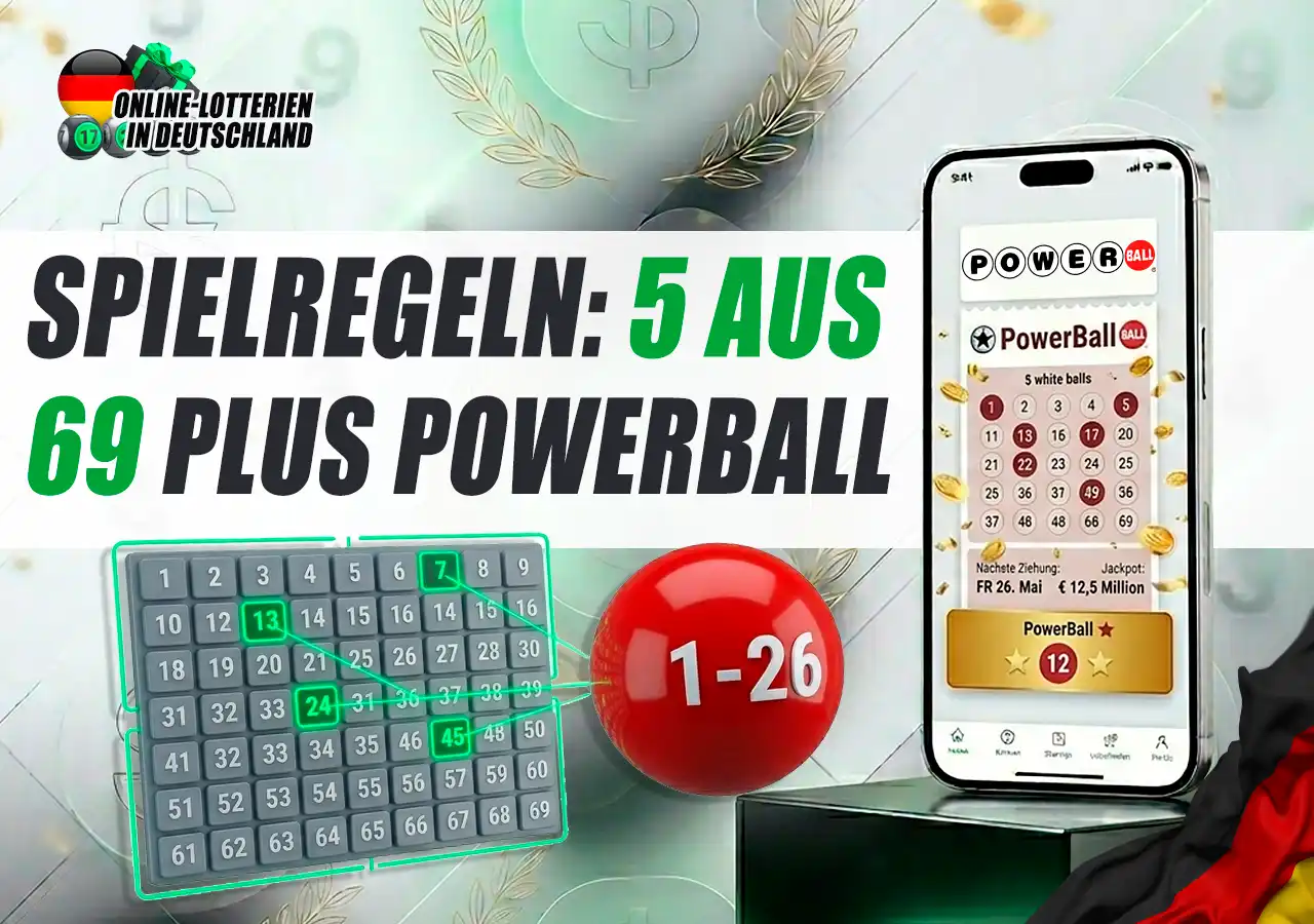 PowerBall Spielregeln und Erklärung des Systems 5 aus 69 plus PowerBall.