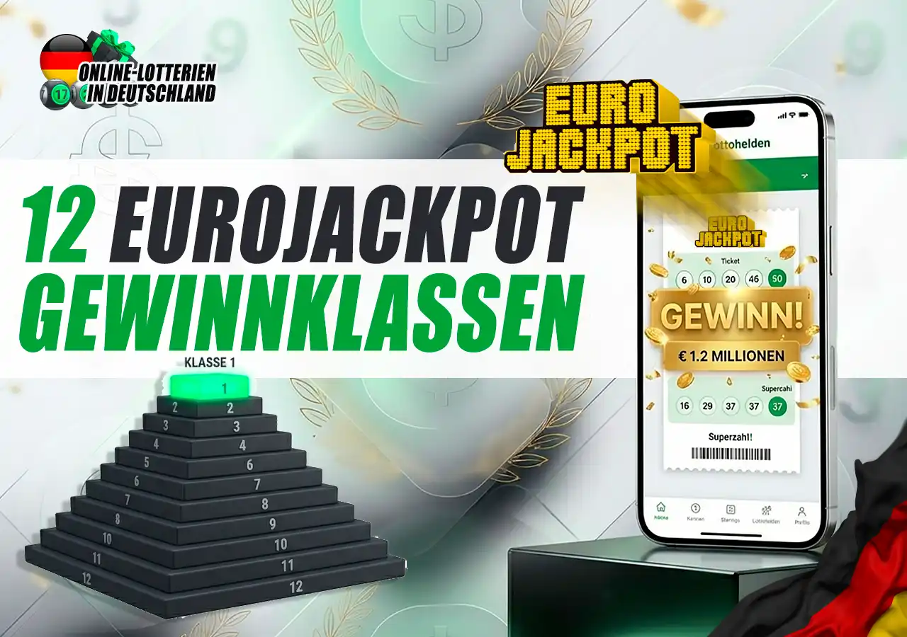 Die 12 EuroJackpot Gewinnklassen Quoten und Gewinnchancen im Überblick.